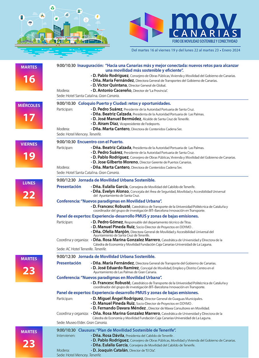 Programa del I Foro de Movilidad Sostenible y Conectividad 